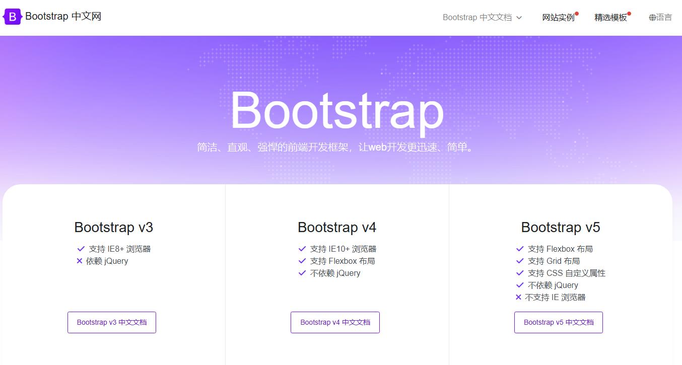 Bootstrap中文网