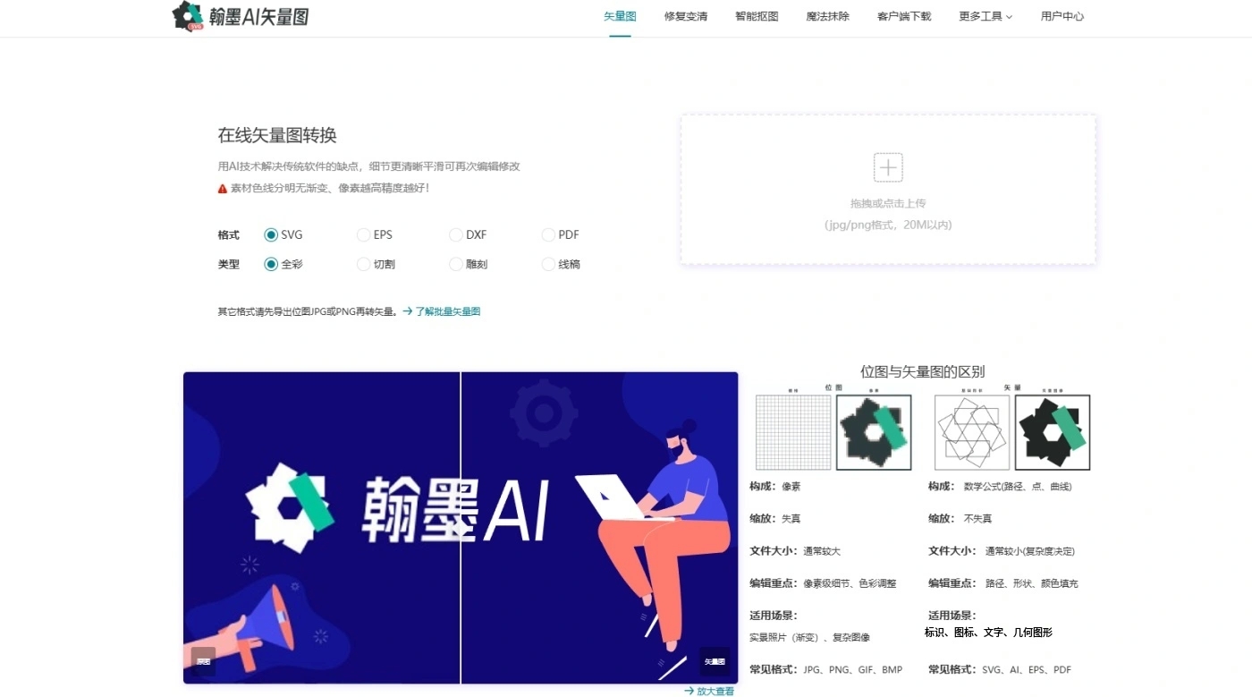 翰墨AI矢量图转换器 翰墨AI矢量图转换器