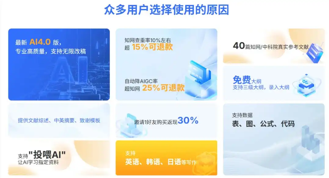 自动草稿